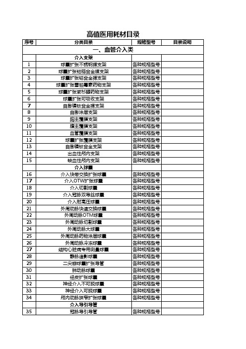 高值耗材目录