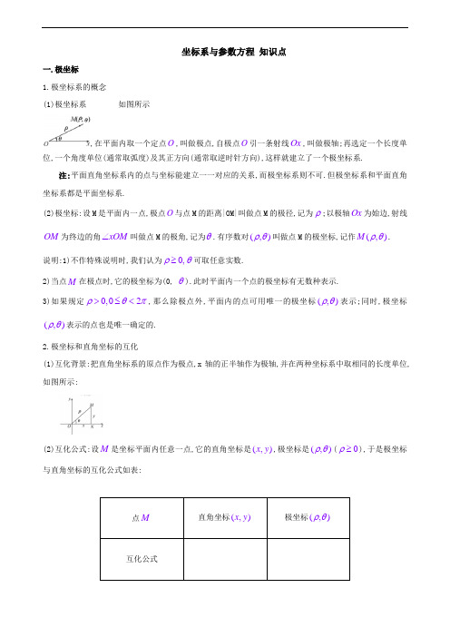 极坐标与参数方程知识点