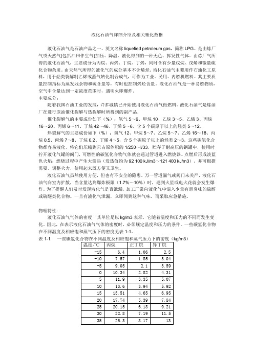 液化石油气详细介绍及相关理化数据