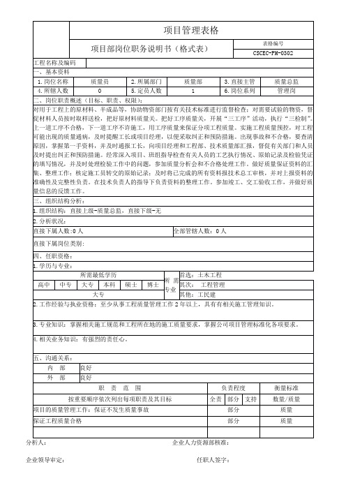 岗位职务说明书--质量员