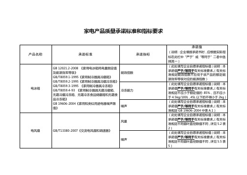 家电质量承诺标准和指标要求