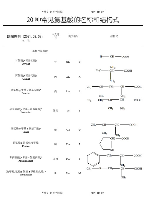 2021年二十种氨基酸结构式
