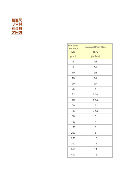 DN和DE尺寸对照表