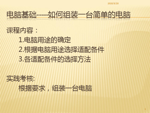 如何组装一台简单电脑PPT课件