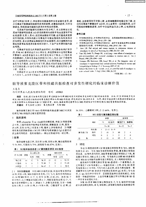 脑脊液寡克隆区带和核磁共振检查对多发性硬化的临床诊断价值