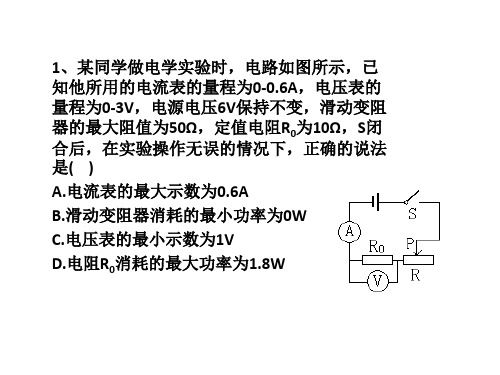 专题：电功率最值求解