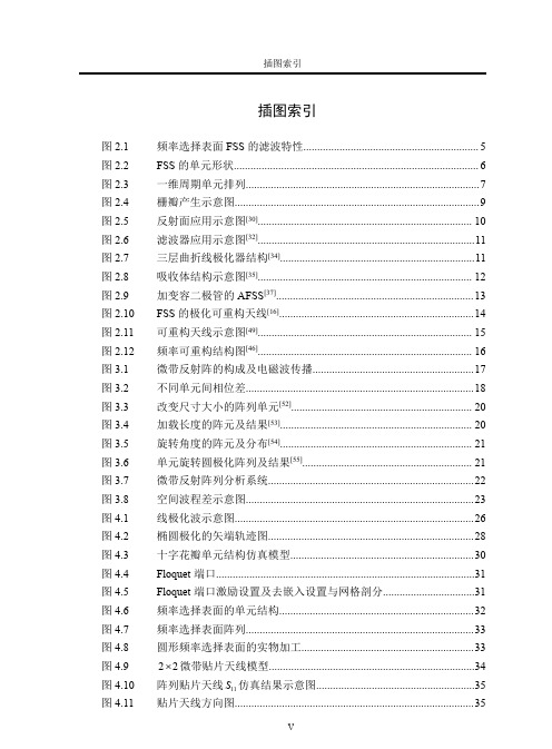 可重构频率选择表面应用研究