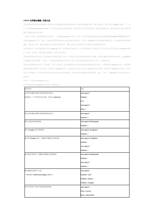 robots文件禁止蜘蛛方法大全