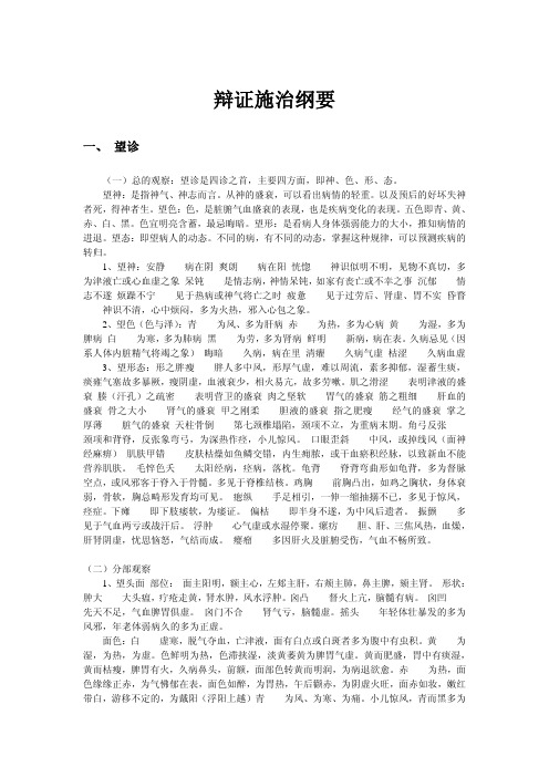 辩证施治纲要