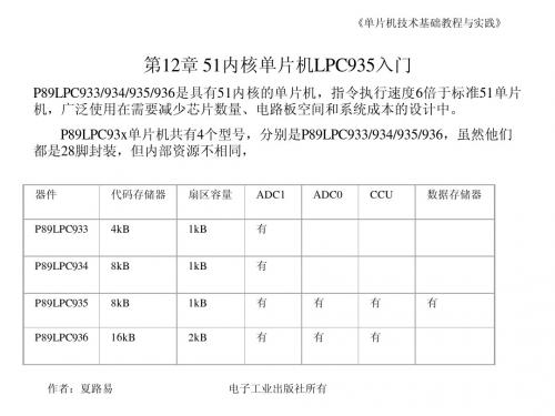 第c12章 51内核单片机LPC935入门