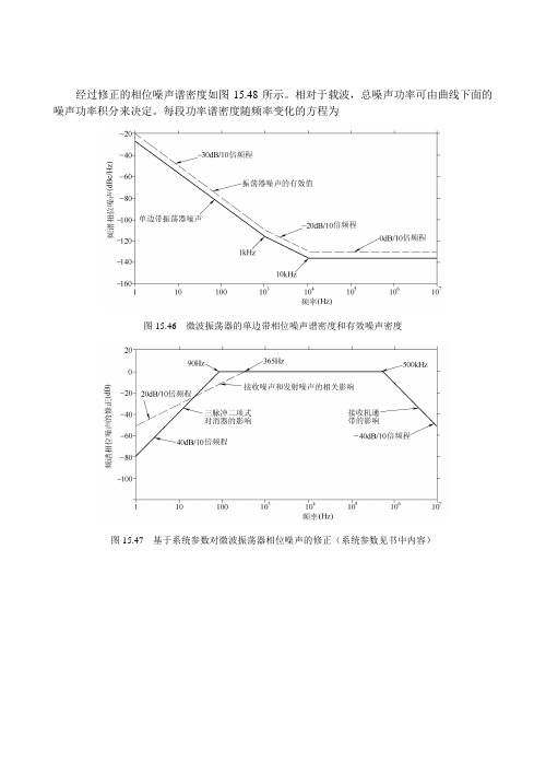 经典雷达资料-第15章  动目标显示(MTI)雷达-5