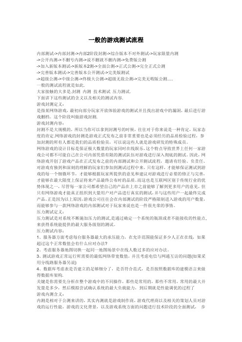 游戏测试流程