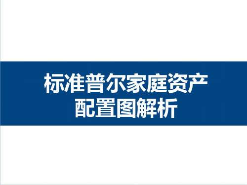 标准普尔家庭资产配置图