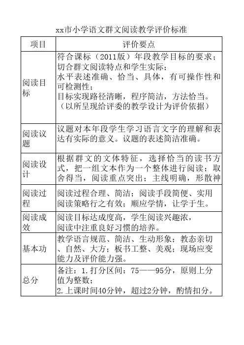 群文阅读教学评价标准