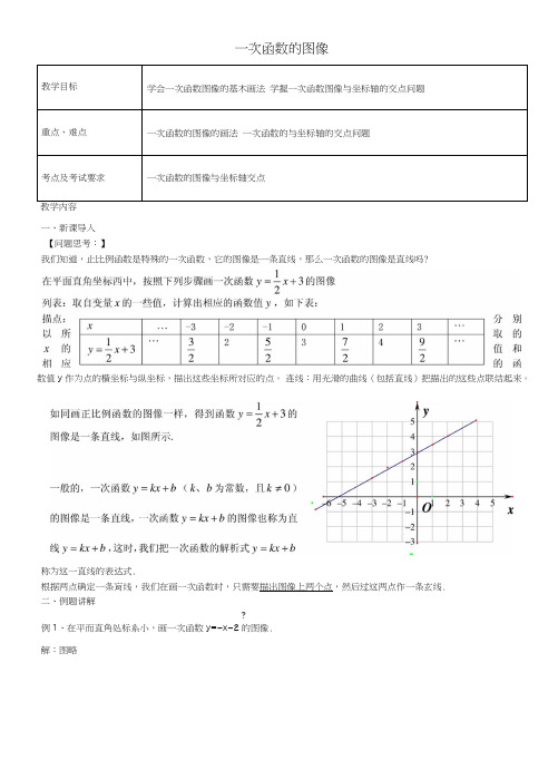 八年级数学下册20.2.2一次函数的图像教案1沪教版五四制.doc