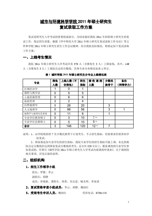 城与环境科学学院2011年硕士研究生