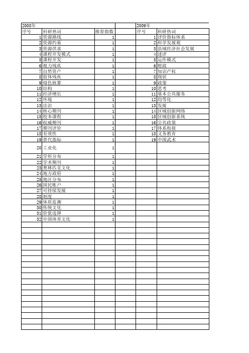 【国家社会科学基金】_选择标准体系_基金支持热词逐年推荐_【万方软件创新助手】_20140809