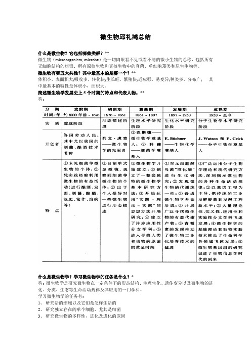 临床邱礼鸿微生物学习题解答