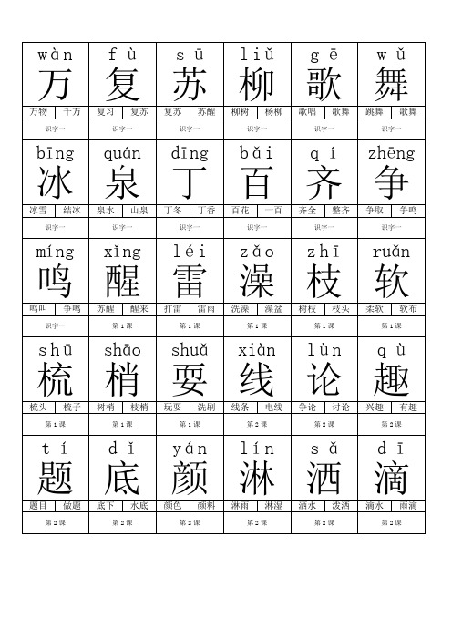 2019年人教版一年级语文下册生字卡片