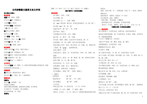 六国论重要知识点整理