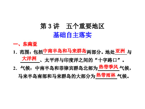 【步步高】高考地理大一轮复习区域地理 第一单元 第3讲 五个重要地区精品PPT课件