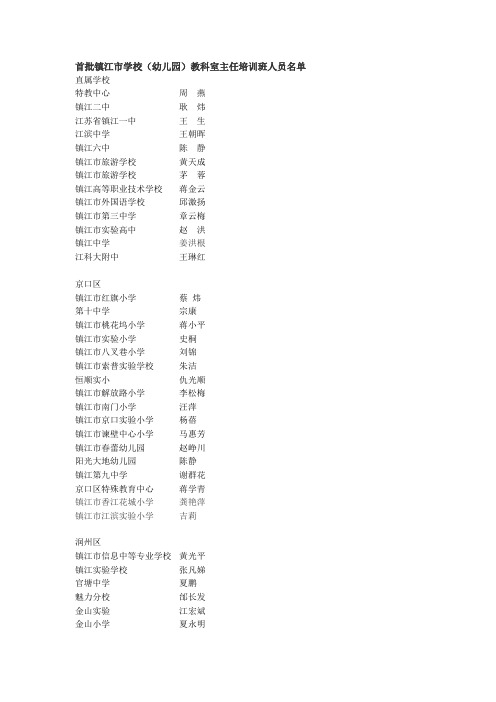 首批镇江市学校(幼儿园)教科室主任培训班人员名单