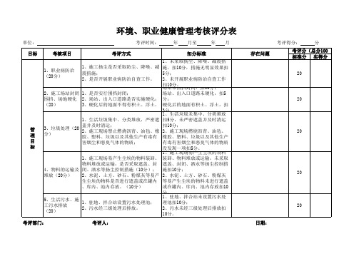 环境、职业健康管理考核评分表