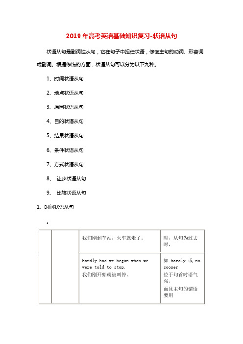 2019年高考英语专项基础知识复习-状语从句