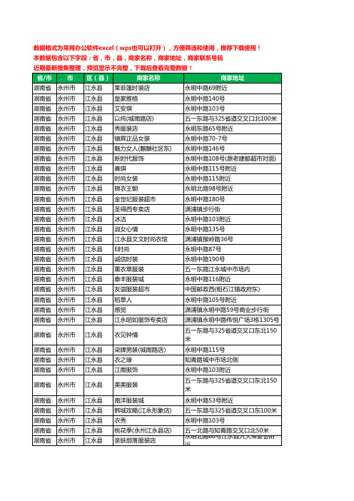 2020新版湖南省永州市江永县服装工商企业公司商家名录名单黄页联系电话号码地址大全58家