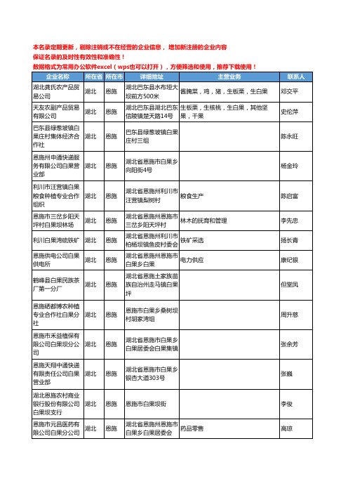 2020新版湖北省恩施白果工商企业公司名录名单黄页大全29家