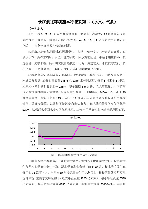 长江水文特征