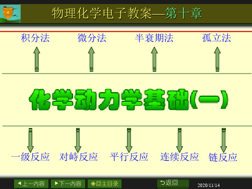 [化学]化学动力学基础二