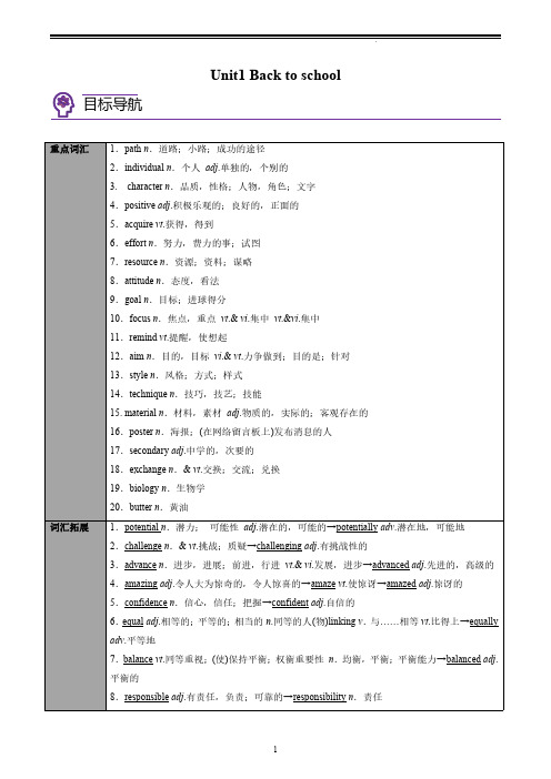 2020新译林版高中英语必修一单元重点知识点归纳总结及配套练习(unit1)