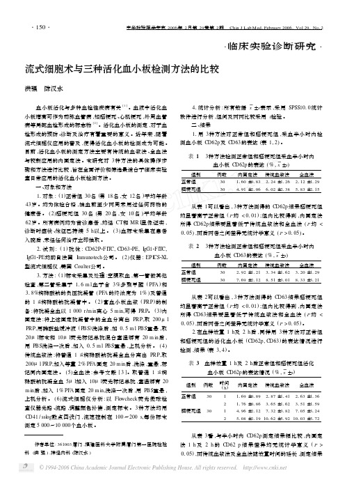 流式细胞术与三种活化血小板检测方法的比较