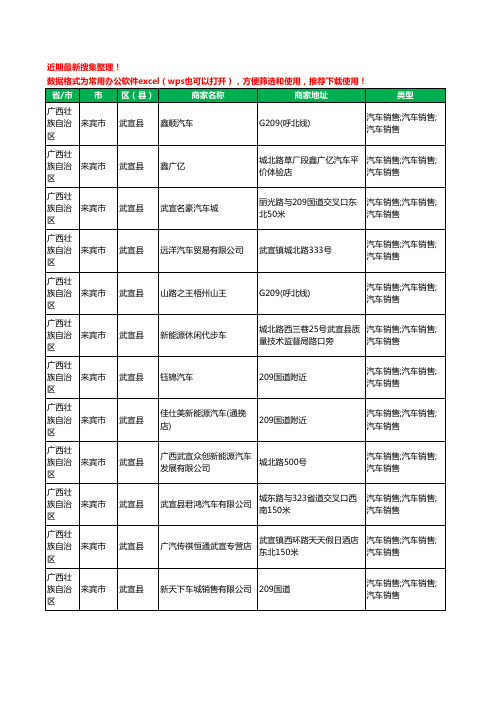 2020新版广西壮族自治区来宾市武宣县汽贸工商企业公司商家名录名单黄页联系方式大全17家