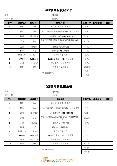SMT钢网验收记录表