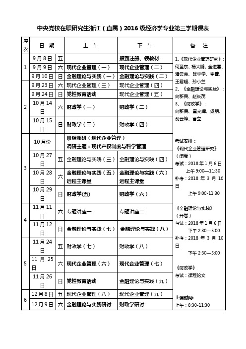 2003级领导干部在职研究生班第二学期课表