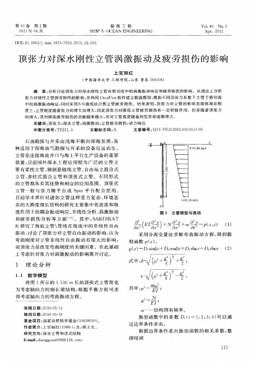 顶张力对深水刚性立管涡激振动及疲劳损伤的影响