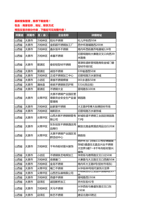 新版山西省太原市不锈钢企业公司商家户名录单联系方式地址大全484家