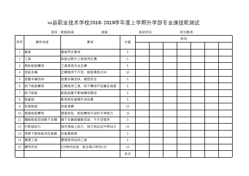 轮胎拆装评分