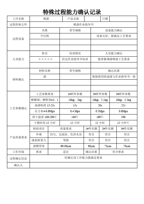 喷漆特殊过程力确认表