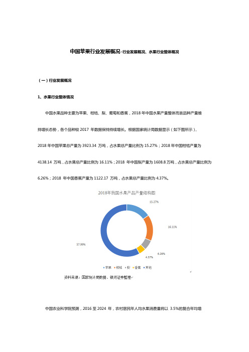 中国苹果行业发展概况-行业发展概况、水果行业整体概况