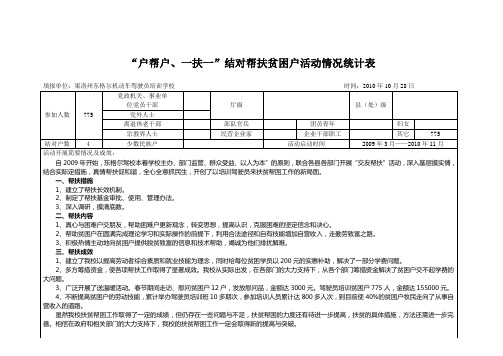 “户帮户、一扶一”结对帮扶贫困活动情况统计表