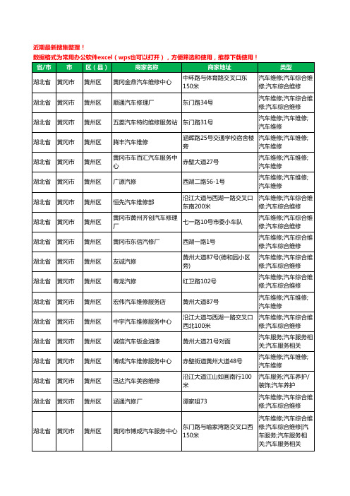 2020新版湖北省黄冈市汽车维修工商企业公司商家名录名单黄页联系方式电话大全1341家
