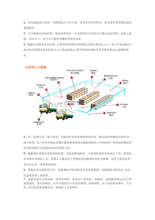 货物仓储存放保管七大注意事项