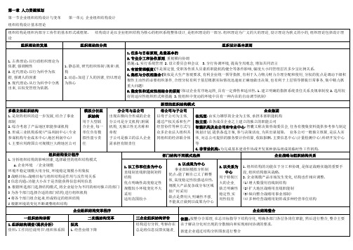 二级人力资源管理师复习资料(精练汇总_方便复习)