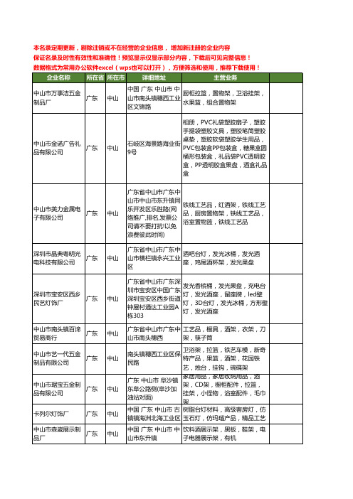 新版广东省中山酒架工商企业公司商家名录名单联系方式大全56家
