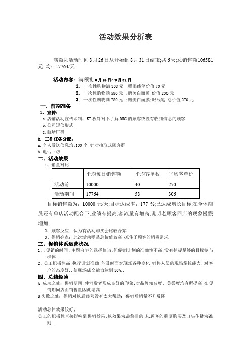 活动效果分析表