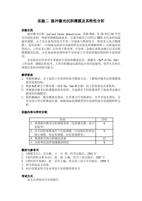 实验二脉冲激光沉积薄膜及其特性分析 - 深圳大学物理实验教学示范中心