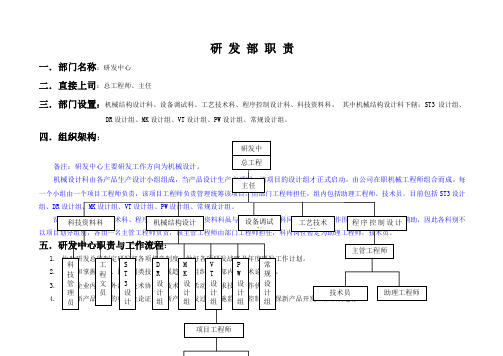 研发部岗位职责表